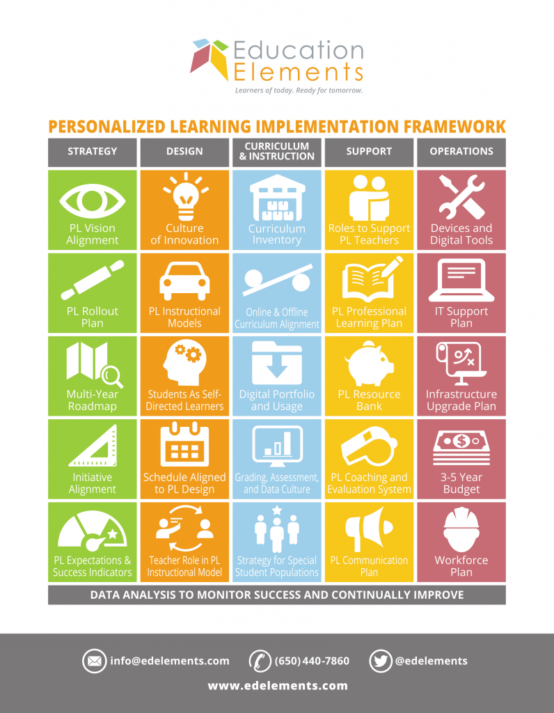 PL Framework 2017-1