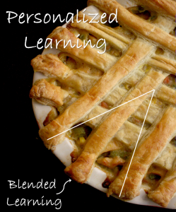 Blended Learning is one piece of the Personalized Learning pie