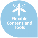 Flexible Content and Tools