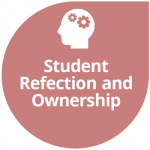 Student Reflection and Ownership