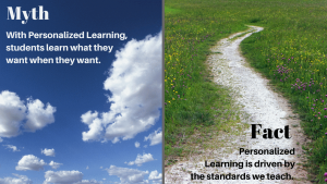 Myth Buster - Fact: Personalized learning is driven by the standards we teach